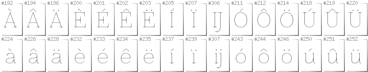 Dutch - Additional glyphs in font Znikomit