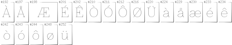 Norwegian - Additional glyphs in font Znikomit
