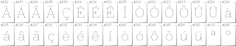 Portugese - Additional glyphs in font Znikomit