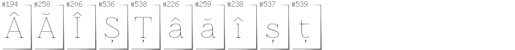 Romanian - Additional glyphs in font Znikomit