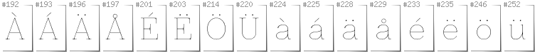 Swedish - Additional glyphs in font Znikomit