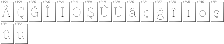 Türkisch - Zusätzliche Zeichen in der Schrift Znikomit