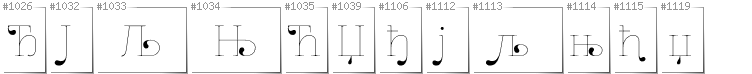 Serbski Cyrylica - Dodatkowe glify w foncie ZnikomitNo24