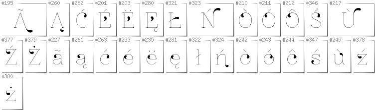 Kaschubisch - Zusätzliche Zeichen in der Schrift ZnikomitNo24