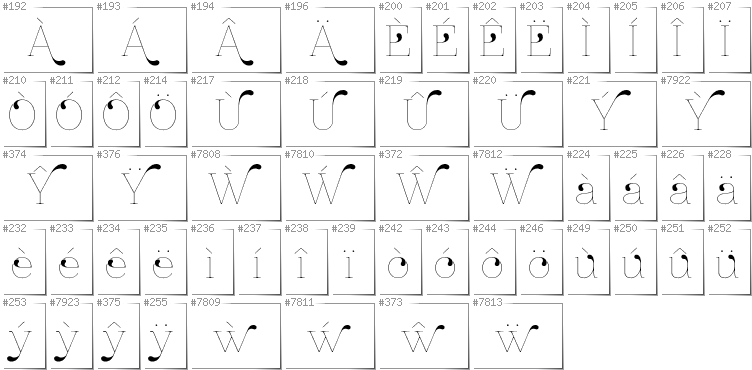 Welsh - Additional glyphs in font ZnikomitNo24