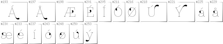 Danish - Additional glyphs in font ZnikomitNo24