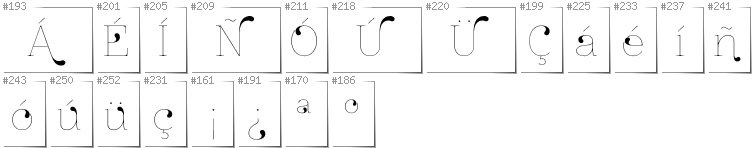 Spanish - Additional glyphs in font ZnikomitNo24