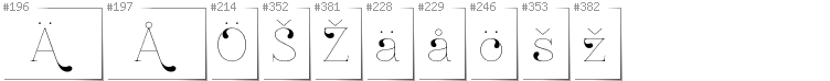 Finnish - Additional glyphs in font ZnikomitNo24