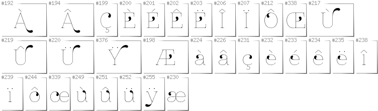 French - Additional glyphs in font ZnikomitNo24