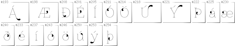 Icelandic - Additional glyphs in font ZnikomitNo24