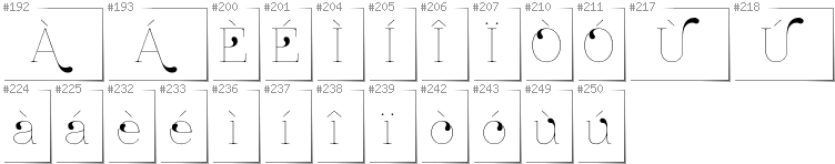 Italian - Additional glyphs in font ZnikomitNo24