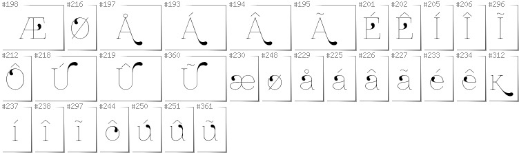 Grönländisch - Zusätzliche Zeichen in der Schrift ZnikomitNo24