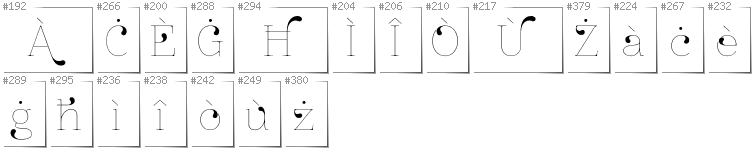 Maltesisch - Zusätzliche Zeichen in der Schrift ZnikomitNo24