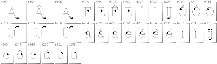 Dutch - Additional glyphs in font ZnikomitNo24