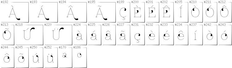 Portugese - Additional glyphs in font ZnikomitNo24