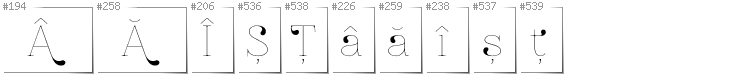 Romanian - Additional glyphs in font ZnikomitNo24