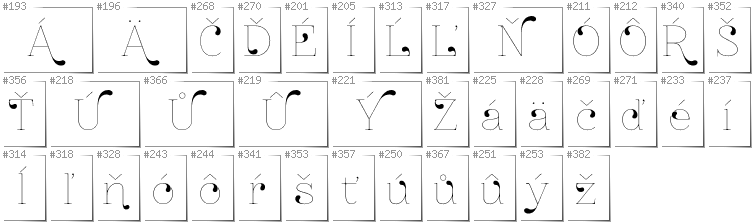 Slowakisch - Zusätzliche Zeichen in der Schrift ZnikomitNo24