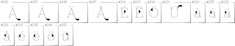 Schwedisch - Zusätzliche Zeichen in der Schrift ZnikomitNo24