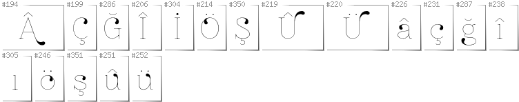 Türkisch - Zusätzliche Zeichen in der Schrift ZnikomitNo24