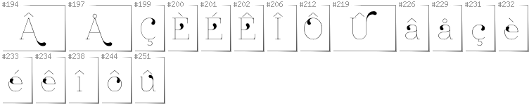 Wallonisch - Zusätzliche Zeichen in der Schrift ZnikomitNo24