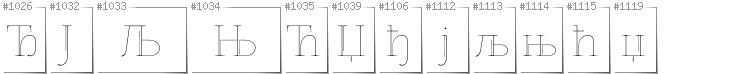 Serbski Cyrylica - Dodatkowe glify w foncie ZnikomitNo25