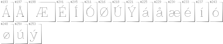 Dänisch - Zusätzliche Zeichen in der Schrift ZnikomitNo25