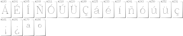 Spanisch - Zusätzliche Zeichen in der Schrift ZnikomitNo25