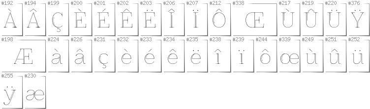 French - Additional glyphs in font ZnikomitNo25