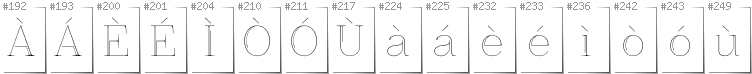 Scottish Gaelic - Additional glyphs in font ZnikomitNo25