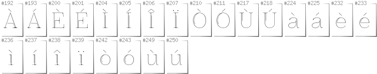 Italian - Additional glyphs in font ZnikomitNo25