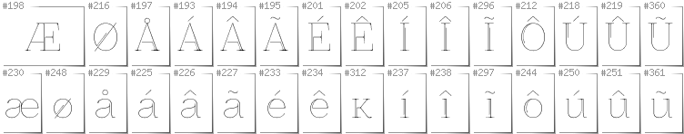 Grönländisch - Zusätzliche Zeichen in der Schrift ZnikomitNo25