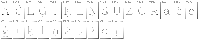 Latvian - Additional glyphs in font ZnikomitNo25