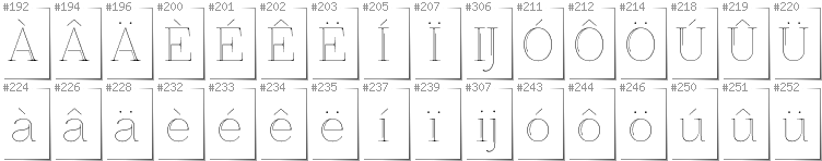 Dutch - Additional glyphs in font ZnikomitNo25