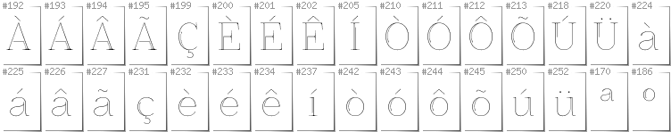 Portugese - Additional glyphs in font ZnikomitNo25