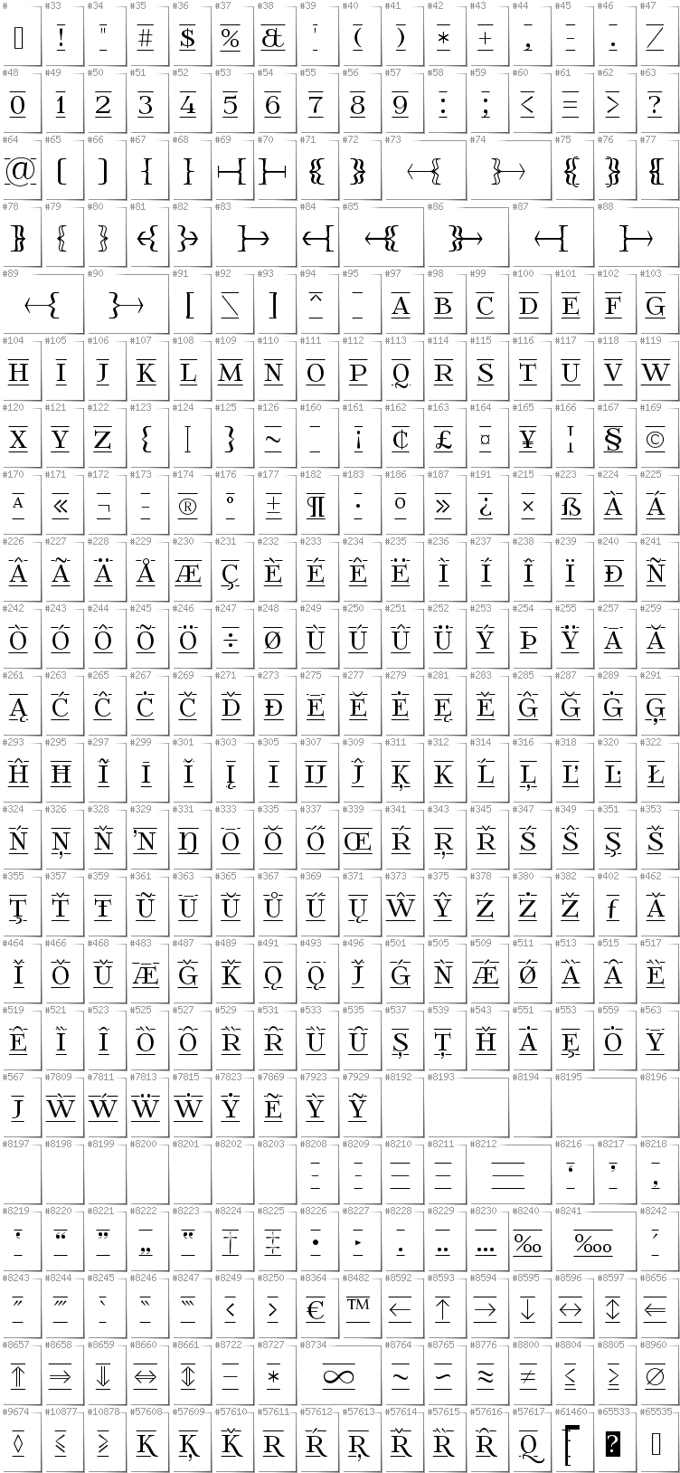 All glyphs in font FoglihtenFr01