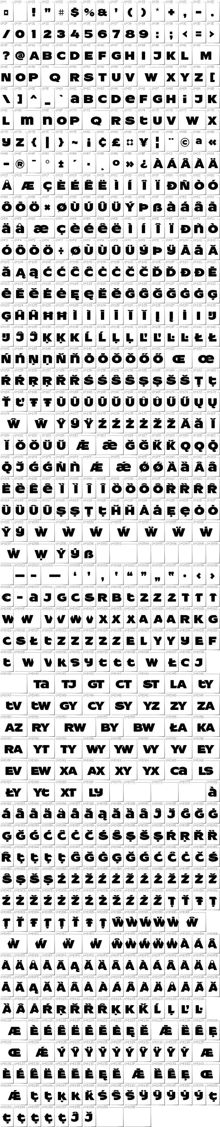 All glyphs in font ResotYg