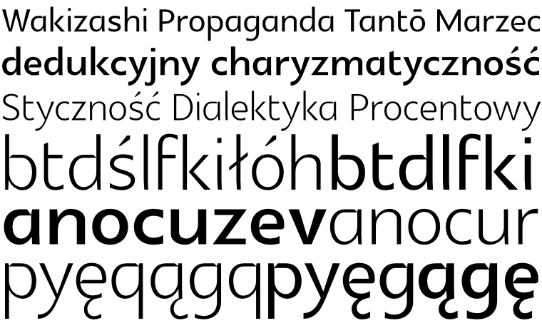 font Glametrix specimen