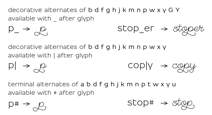 LimpelkaSL - alternate glyphs
