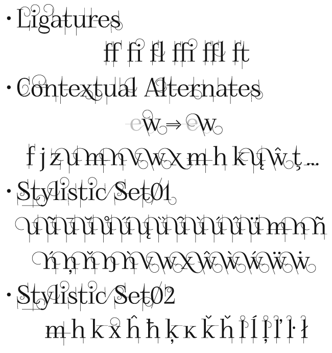 OpenType Features in font FoglihtenNo04