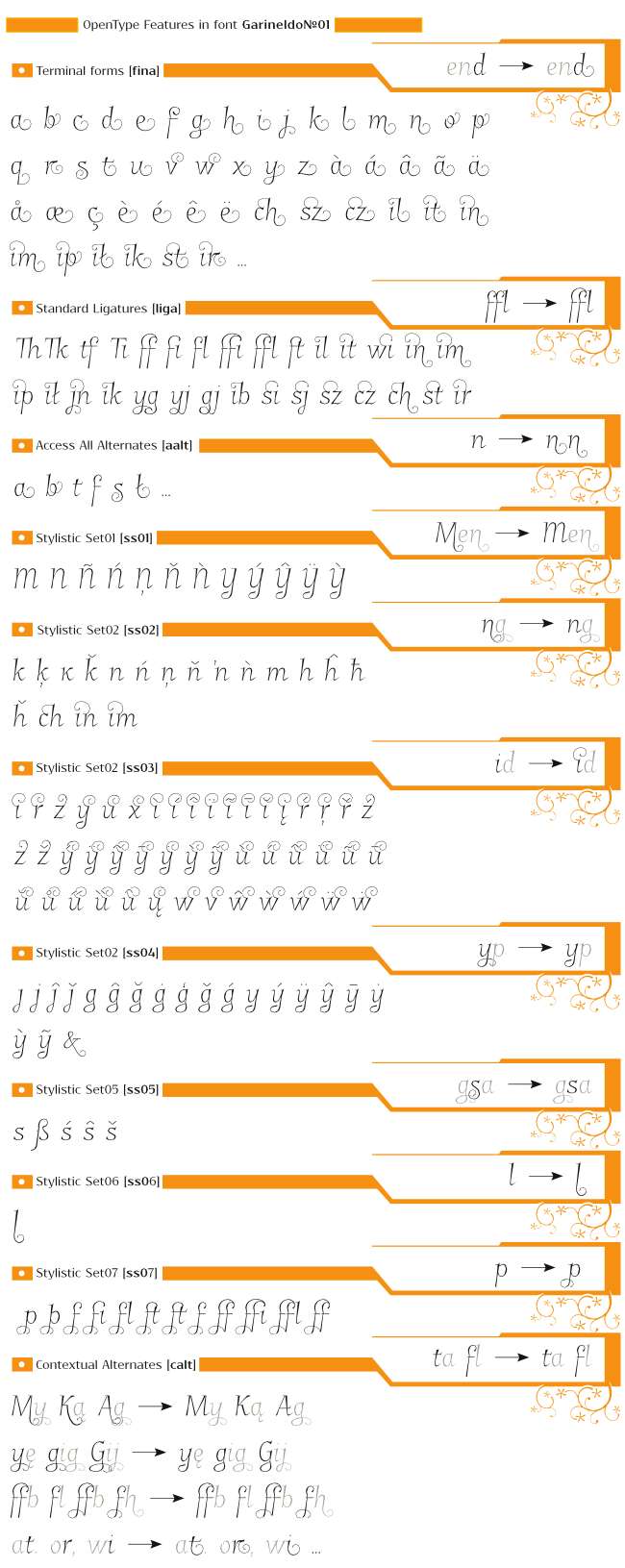 OpenType Features in font Garineldo