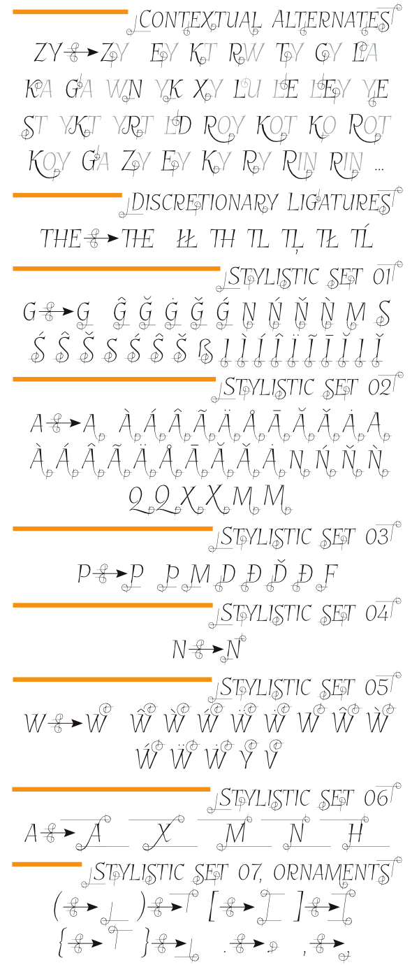 OpenType Features in font GarineldoSC