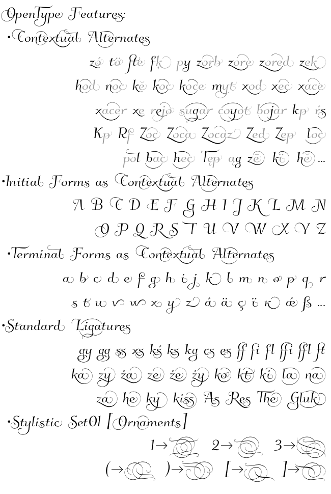 OpenType Features in font Kleymissky