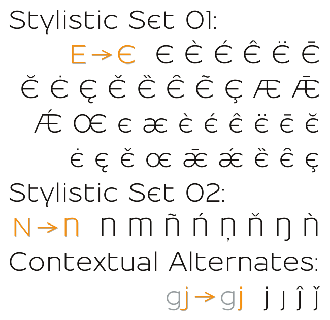 OpenType Features in font Resamitz