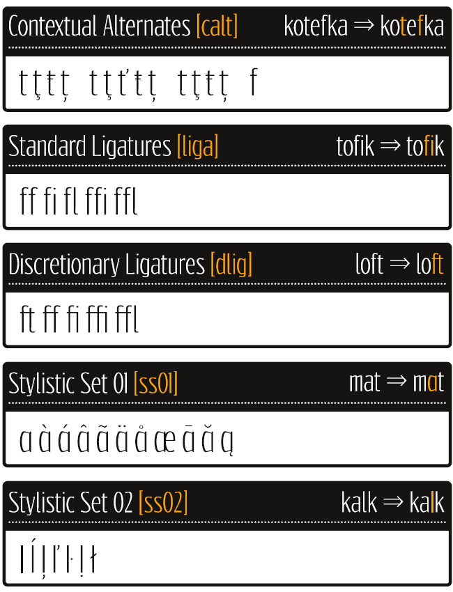 OpenType Features in font Reswysokr